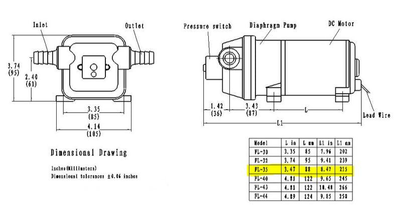 Surgeflow Kompakt Überlauf-Wasserpumpe / 12,5 l / 3,3 USG pro Minute